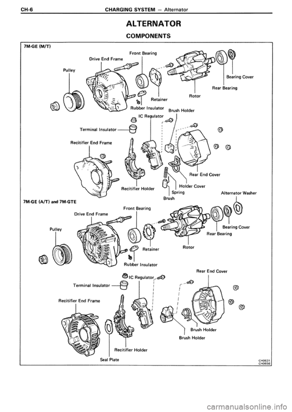 TOYOTA SUPRA 1990 3.G Workshop Manual TOYOTA SUPRA 1990 3.G Workshop Manual