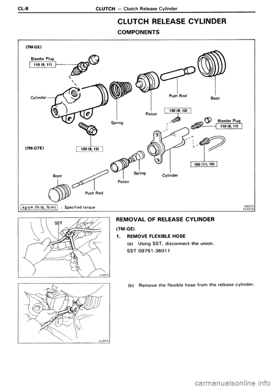 TOYOTA SUPRA 1990 3.G Workshop Manual TOYOTA SUPRA 1990 3.G Workshop Manual