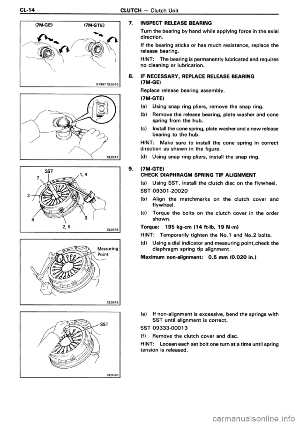 TOYOTA SUPRA 1990 3.G Workshop Manual TOYOTA SUPRA 1990 3.G Workshop Manual