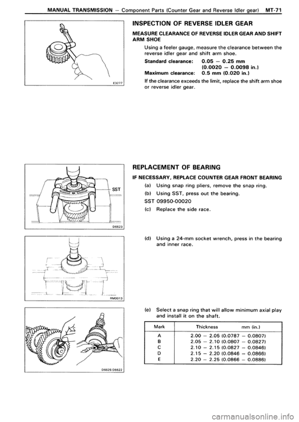 TOYOTA SUPRA 1990 3.G Workshop Manual TOYOTA SUPRA 1990 3.G Workshop Manual
