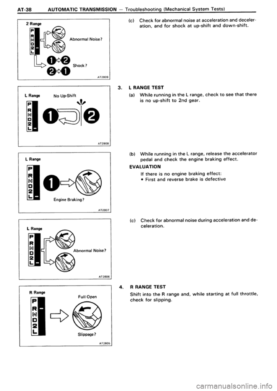 TOYOTA SUPRA 1990 3.G Workshop Manual 