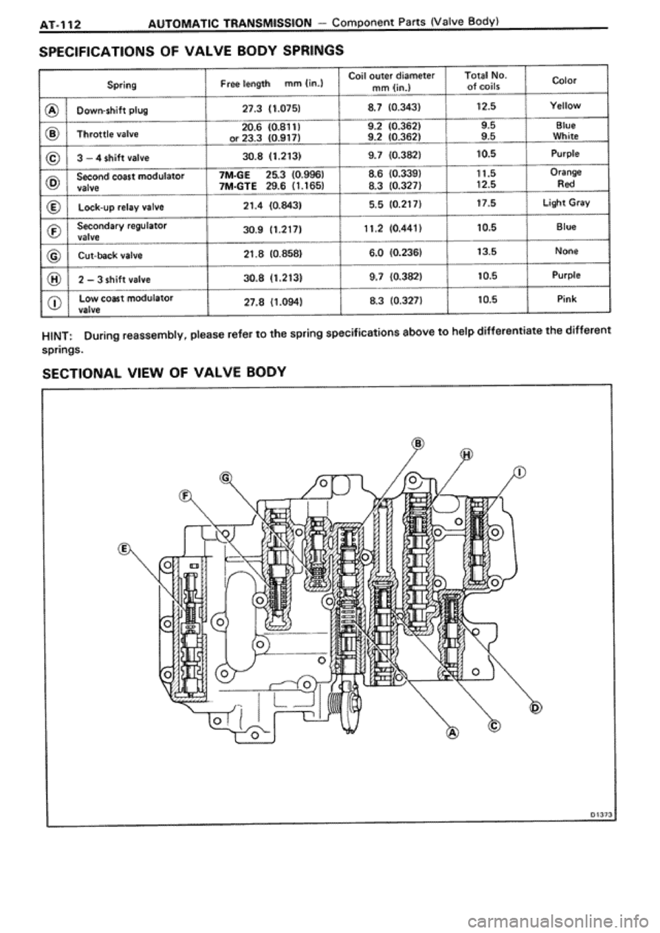 TOYOTA SUPRA 1990 3.G Workshop Manual TOYOTA SUPRA 1990 3.G Workshop Manual