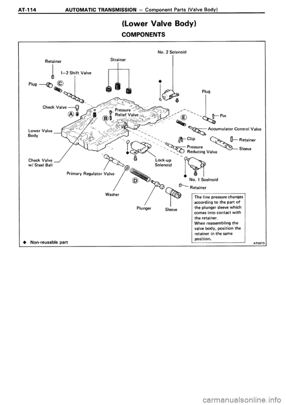 TOYOTA SUPRA 1990 3.G Workshop Manual TOYOTA SUPRA 1990 3.G Workshop Manual