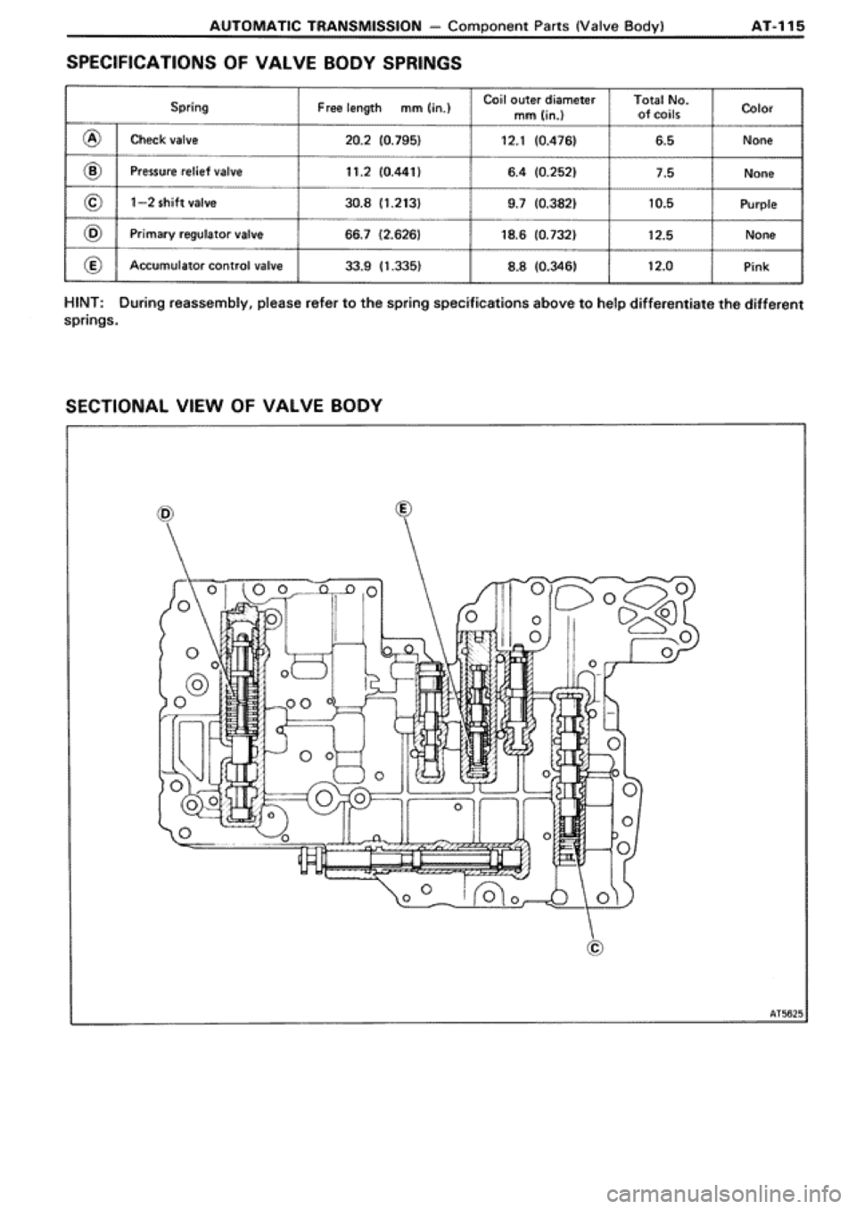 TOYOTA SUPRA 1990 3.G Workshop Manual TOYOTA SUPRA 1990 3.G Workshop Manual