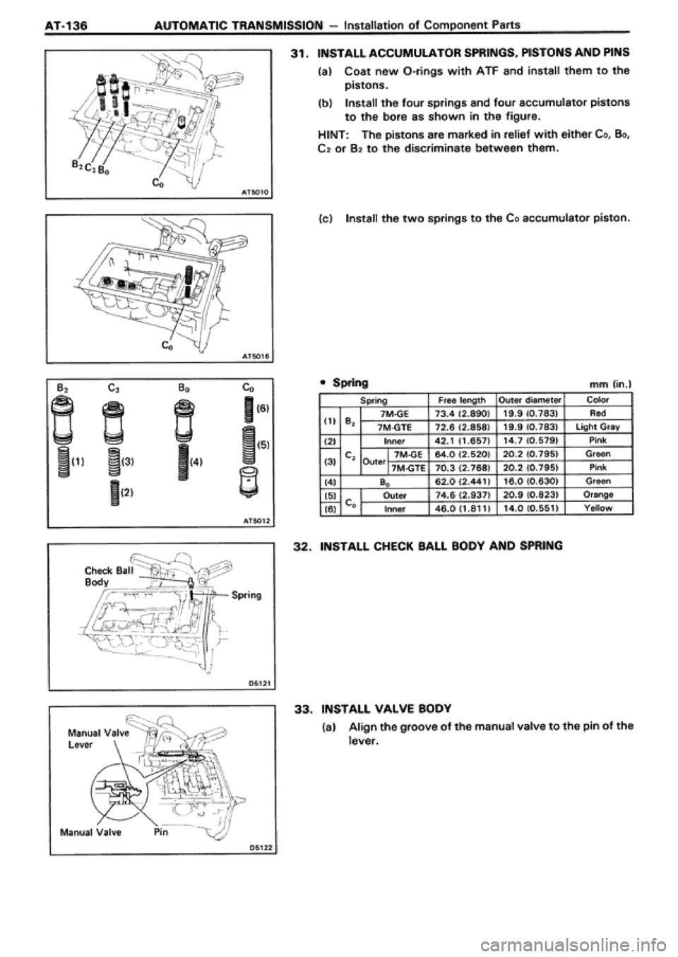 TOYOTA SUPRA 1990 3.G Workshop Manual TOYOTA SUPRA 1990 3.G Workshop Manual