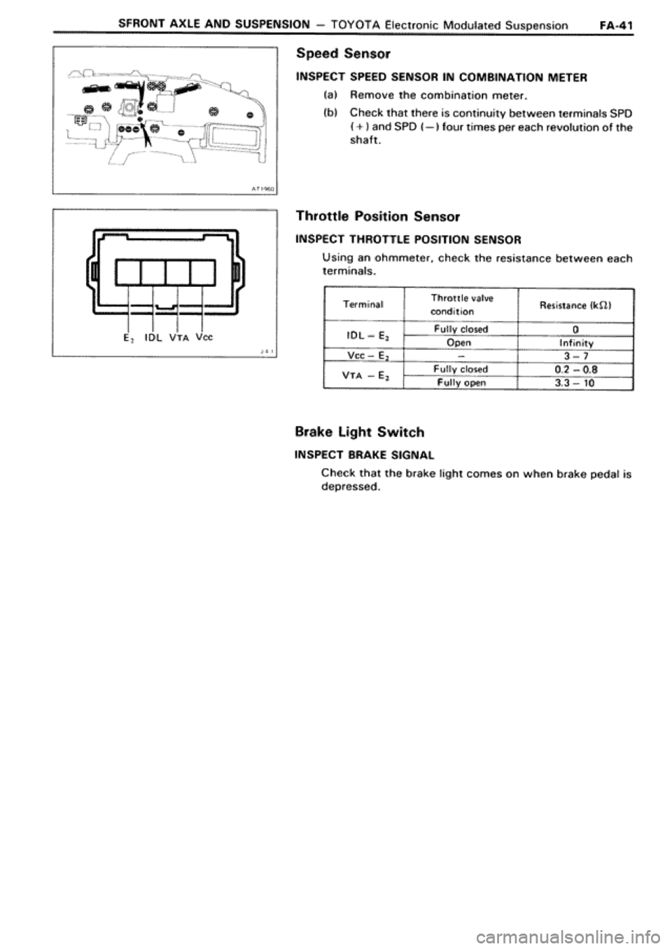 TOYOTA SUPRA 1990 3.G Workshop Manual TOYOTA SUPRA 1990 3.G Workshop Manual