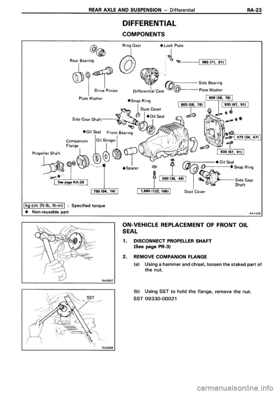 TOYOTA SUPRA 1990 3.G Workshop Manual TOYOTA SUPRA 1990 3.G Workshop Manual