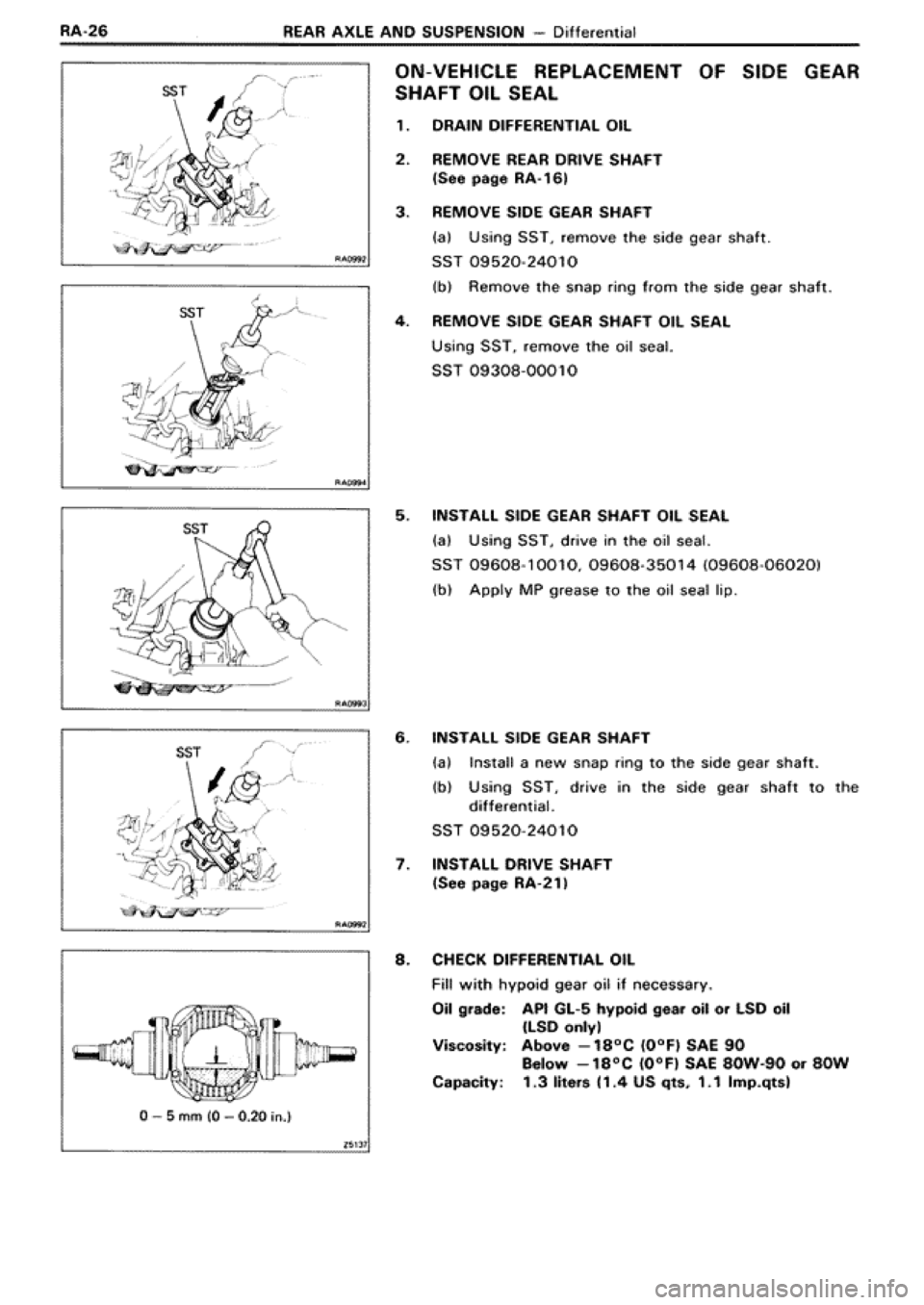 TOYOTA SUPRA 1990 3.G Workshop Manual TOYOTA SUPRA 1990 3.G Workshop Manual
