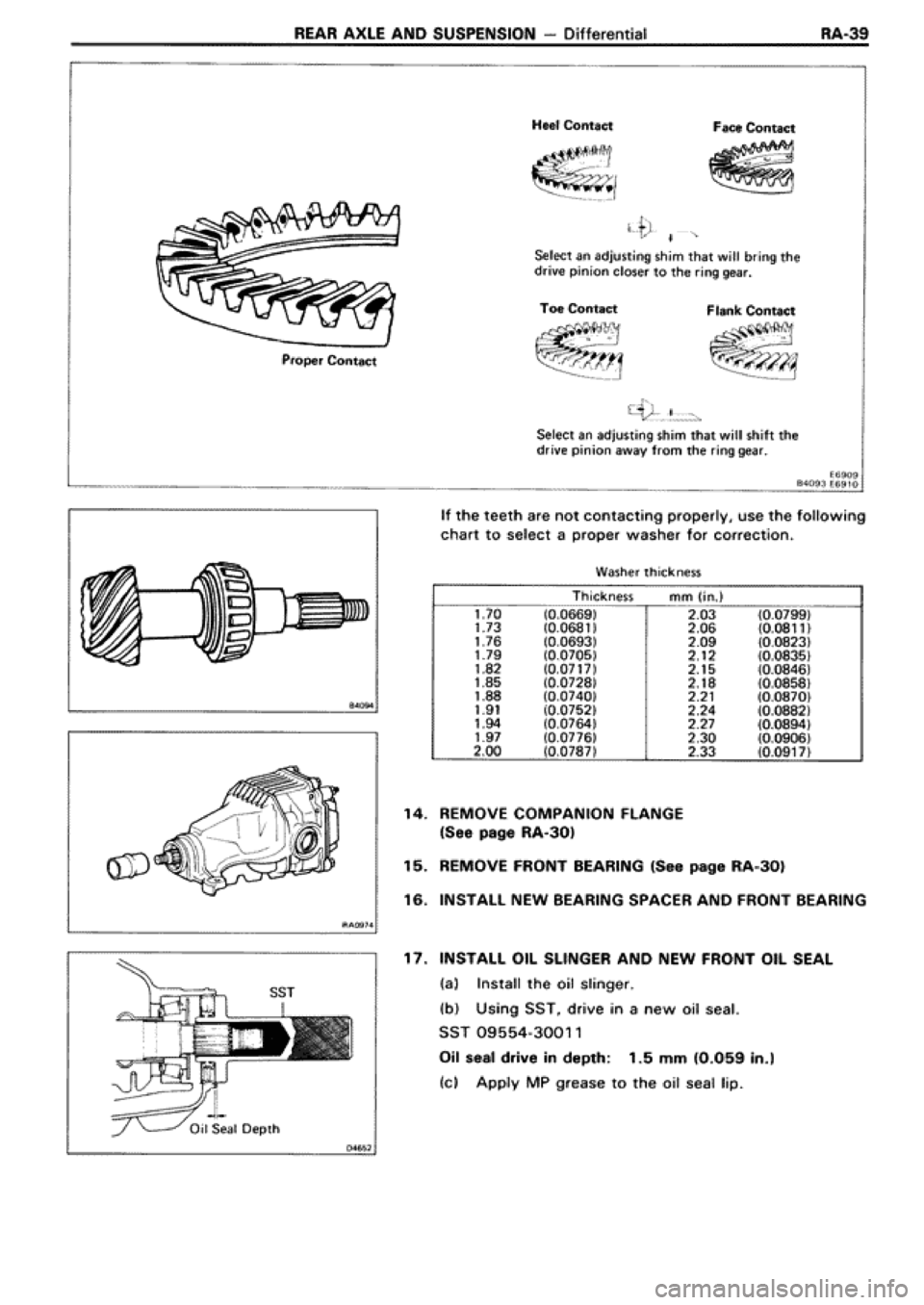 TOYOTA SUPRA 1990 3.G Workshop Manual TOYOTA SUPRA 1990 3.G Workshop Manual