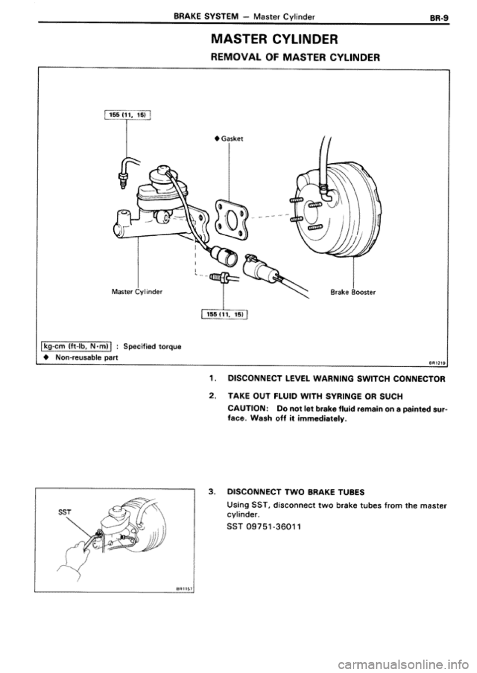 TOYOTA SUPRA 1990 3.G Workshop Manual TOYOTA SUPRA 1990 3.G Workshop Manual
