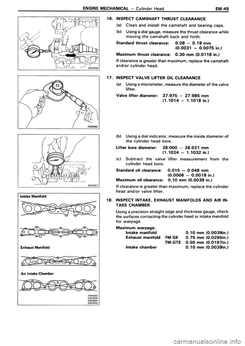 TOYOTA SUPRA 1990 3.G Manual PDF TOYOTA SUPRA 1990 3.G Manual PDF