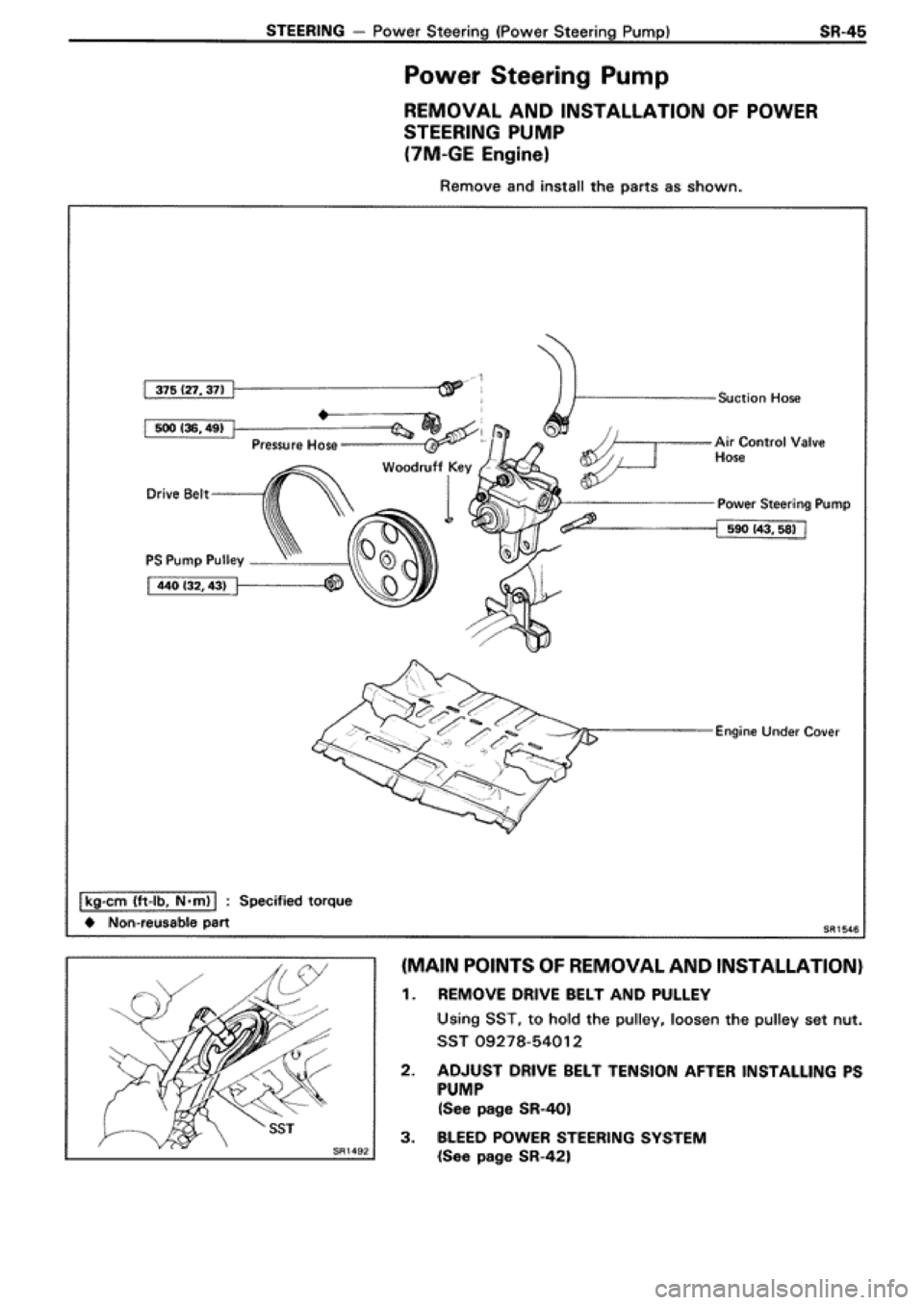TOYOTA SUPRA 1990 3.G Workshop Manual TOYOTA SUPRA 1990 3.G Workshop Manual