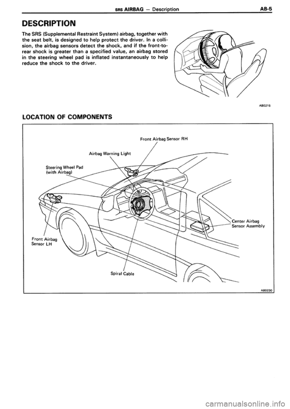TOYOTA SUPRA 1990 3.G Workshop Manual TOYOTA SUPRA 1990 3.G Workshop Manual