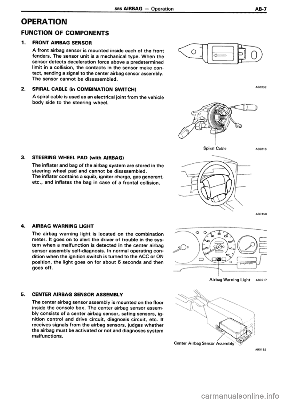 TOYOTA SUPRA 1990 3.G Workshop Manual TOYOTA SUPRA 1990 3.G Workshop Manual
