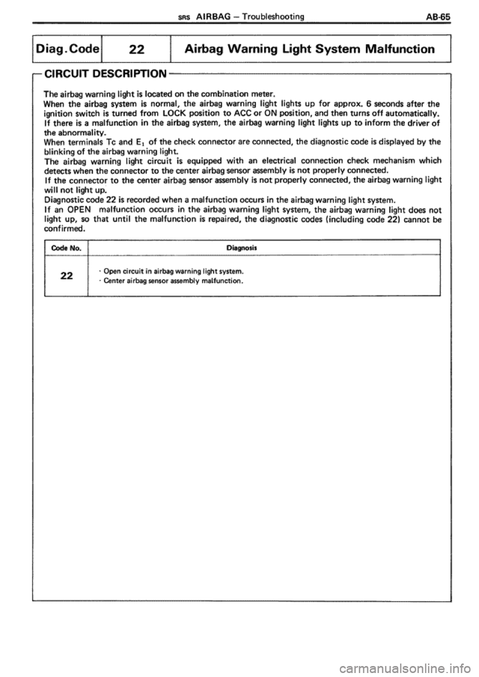 TOYOTA SUPRA 1990 3.G Workshop Manual TOYOTA SUPRA 1990 3.G Workshop Manual