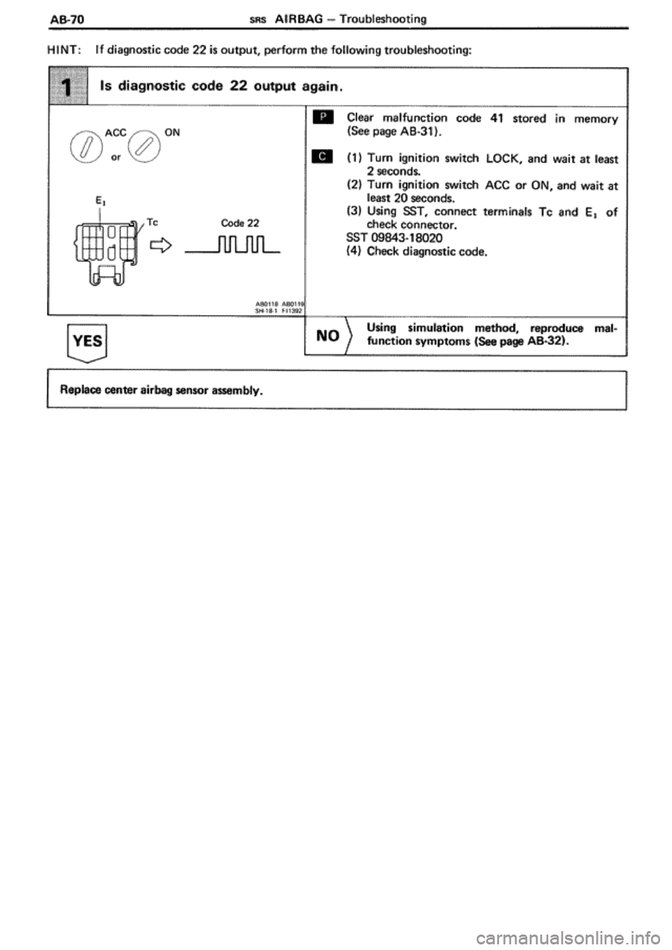 TOYOTA SUPRA 1990 3.G Workshop Manual TOYOTA SUPRA 1990 3.G Workshop Manual