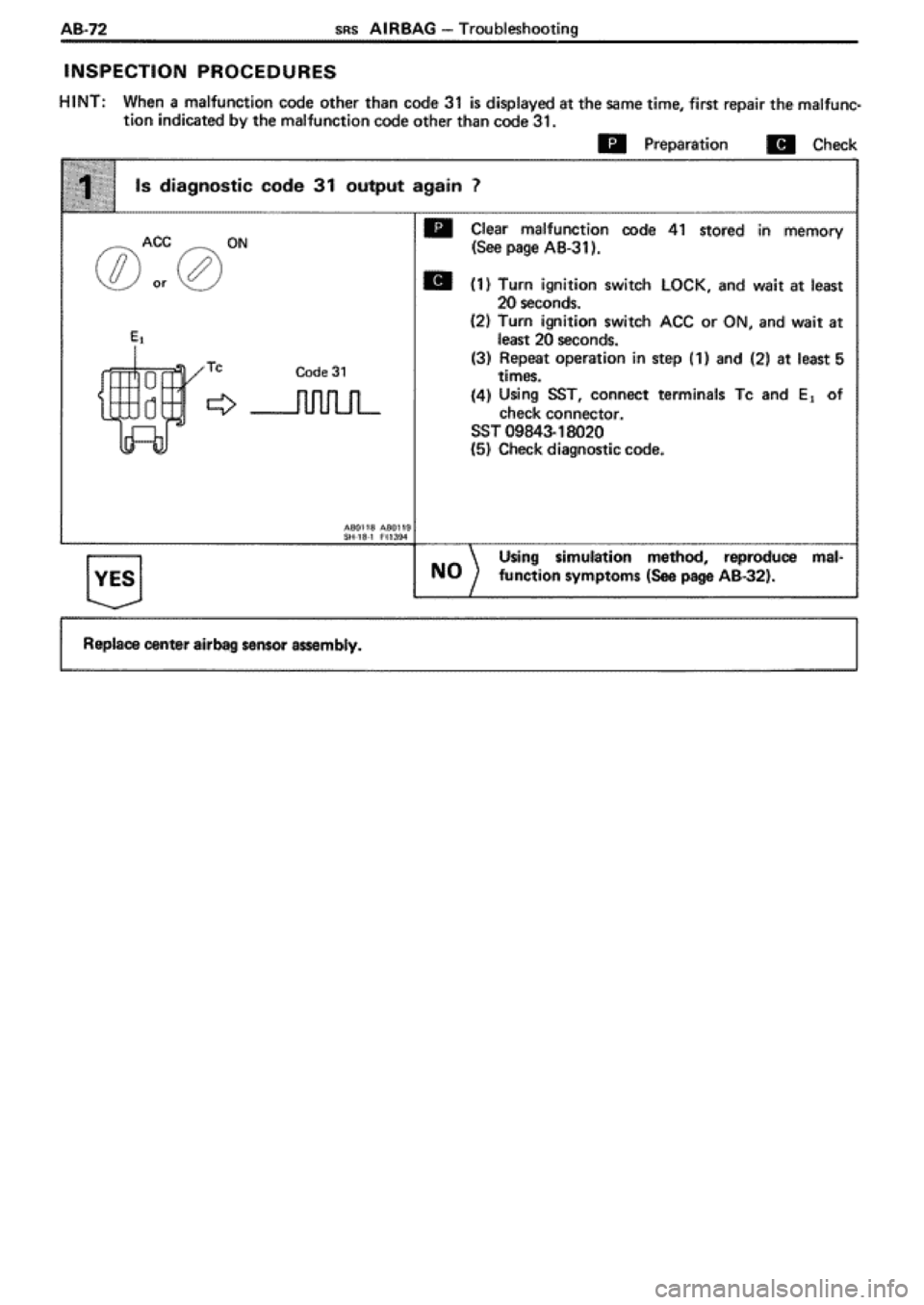 TOYOTA SUPRA 1990 3.G Workshop Manual TOYOTA SUPRA 1990 3.G Workshop Manual