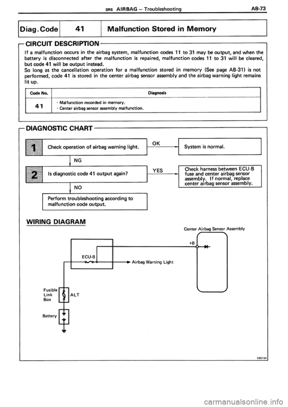 TOYOTA SUPRA 1990 3.G Workshop Manual TOYOTA SUPRA 1990 3.G Workshop Manual
