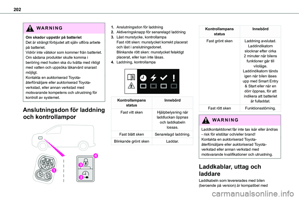 TOYOTA PROACE 2023 Bruksanvisningar (in Swedish) 202
WARNI NG
Om skador uppstår på batterietDet är strängt förbjudet att själv utföra arbete på batteriet.Vidrör inte vätskor som kommer från batteriet. Om sådana produkter skulle komma i b TOYOTA PROACE 2023 Bruksanvisningar (in Swedish) 202
WARNI NG
Om skador uppstår på batterietDet är strängt förbjudet att själv utföra arbete på batteriet.Vidrör inte vätskor som kommer från batteriet. Om sådana produkter skulle komma i b