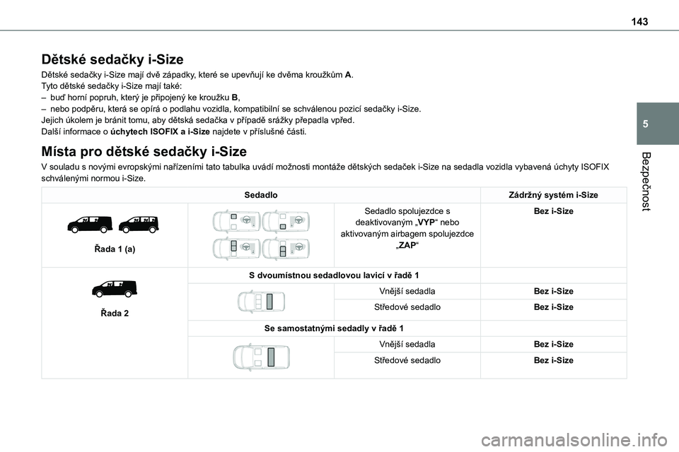 TOYOTA PROACE 2023 Návod na použití (in Czech) 143
Bezpečnost
5
Dětské sedačky i-Size
Dětské sedačky i-Size mají dvě západky, které se upevňují ke dvěma kroužkům A.Tyto dětské sedačky i-Size mají také:– buď horní popruh, k TOYOTA PROACE 2023 Návod na použití (in Czech) 143
Bezpečnost
5
Dětské sedačky i-Size
Dětské sedačky i-Size mají dvě západky, které se upevňují ke dvěma kroužkům A.Tyto dětské sedačky i-Size mají také:– buď horní popruh, k
