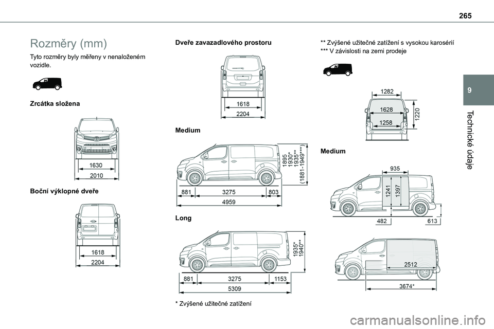 TOYOTA PROACE 2023 Návod na použití (in Czech) 265
Technické údaje
9
Rozměry (mm)
Tyto rozměry byly měřeny v nenaloženém vozidle.
Zrcátka složena
Boční výklopné dveře
Dveře zavazadlového prostoru
Medium
Long
* Zv TOYOTA PROACE 2023 Návod na použití (in Czech) 265
Technické údaje
9
Rozměry (mm)
Tyto rozměry byly měřeny v nenaloženém vozidle.
Zrcátka složena
Boční výklopné dveře
Dveře zavazadlového prostoru
Medium
Long
* Zv