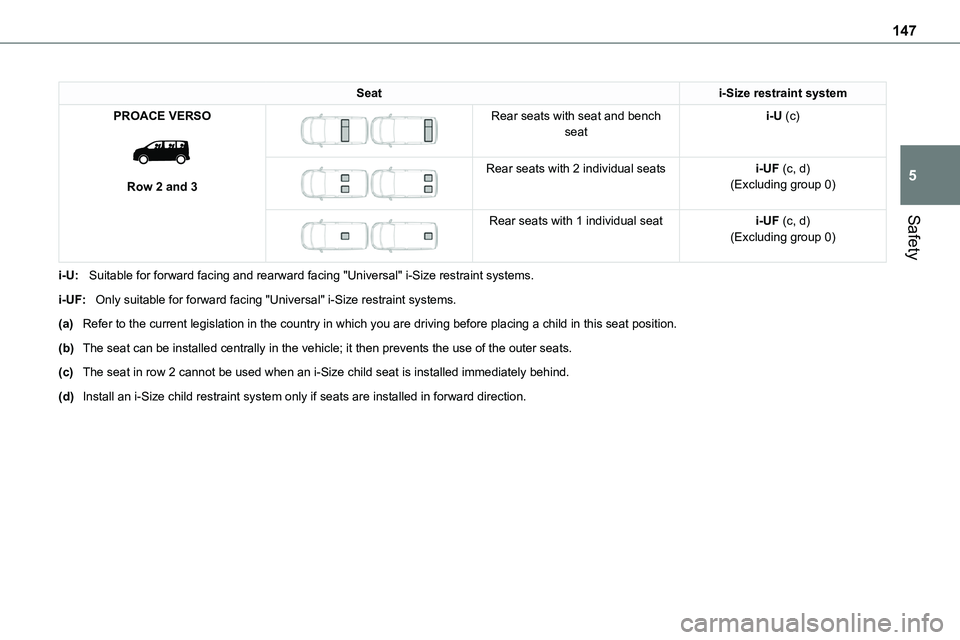 TOYOTA PROACE 2022 Owners Manual 147
Safety
5
Seati-Size restraint system
PROACE VERSO
Row 2 and 3
Rear seats with seat and bench seati-U (c)
Rear seats with 2 individual seatsi-UF (c, d)(Excluding group 0)
Rear seats TOYOTA PROACE 2022 Owners Manual 147
Safety
5
Seati-Size restraint system
PROACE VERSO
Row 2 and 3
Rear seats with seat and bench seati-U (c)
Rear seats with 2 individual seatsi-UF (c, d)(Excluding group 0)
Rear seats