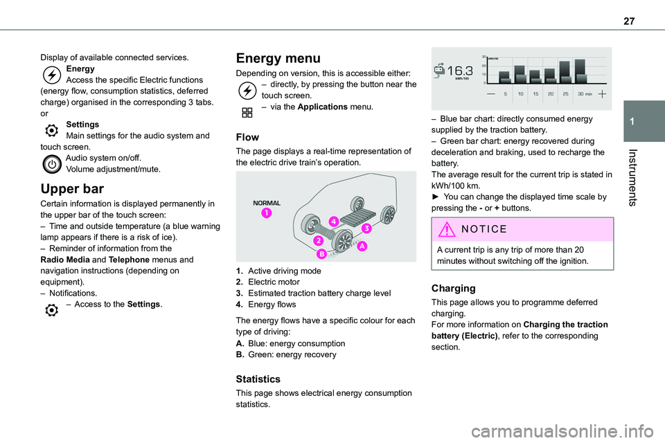 TOYOTA PROACE 2021  Owners Manual 27
Instruments
1
Display of available connected services.EnergyAccess the specific Electric functions (energy flow, consumption statistics, deferred charge) organised in the corresponding 3 tabs.orSet