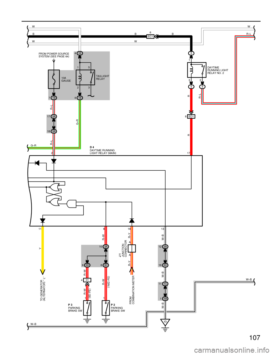 TOYOTA CAMRY 1994 XV10 / 4.G Wiring Diagrams Workshop Manual 107
55 5
IG 11ED1 8
II1 4A 11 8 18 1332
2171
AEC16
DA YTIME
RUNNING LIGHT
RE LA Y NO. 2 W
B
WB
WBR±LW
W±B
R±LR R± R±L
G±R
R Y
R±W R±W
R±W R±W
R±Y R±Y
W±B W±B W±BTO GE NE RATOR
(
ALTERNA