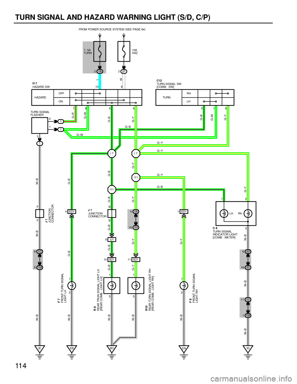 TOYOTA CAMRY 1994 XV10 / 4.G Wiring Diagrams Workshop Manual 11 4
TURN SIGNAL AND HAZARD WARNING LIGHT (S/D, C/P)
2F 2
2 1
2 1
IE EB BO EA IG11
1
I7 I7
I11
I11
ED1 4
IJ1 9
BZ1 10 BZ111 F37956 581
3
5 5 B
11 B F10 8
12 2
1
ED1 1 FROM POWER S OURCE SY STE M(
SEE TOYOTA CAMRY 1994 XV10 / 4.G Wiring Diagrams Workshop Manual 11 4
TURN SIGNAL AND HAZARD WARNING LIGHT (S/D, C/P)
2F 2
2 1
2 1
IE EB BO EA IG11
1
I7 I7
I11
I11
ED1 4
IJ1 9
BZ1 10 BZ111 F37956 581
3
5 5 B
11 B F10 8
12 2
1
ED1 1 FROM POWER S OURCE SY STE M(
SEE