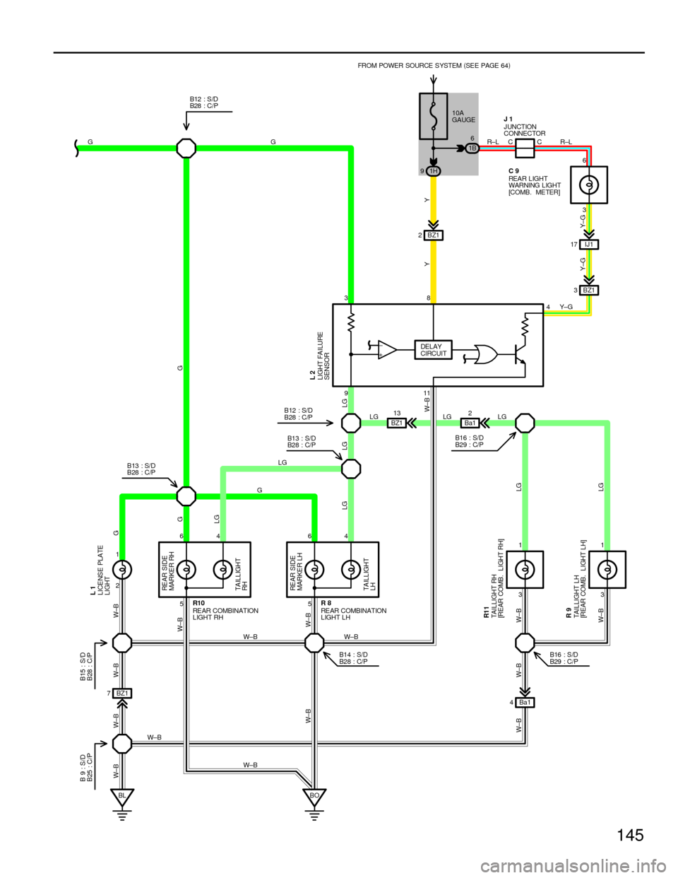 TOYOTA CAMRY 1994 XV10 / 4.G Wiring Diagrams Owners Guide 145
5533 64 64
11
2 1
BZ1 7
BL BOBa1 4 G
LG G
LG
LG
LG
LG
LG W±B
W±B W±B W±B W±B W±B W±B W±B G
G W±B
W±B W±B
LG
GG
W±B
W±B W±B
LICE NS E PLA TE
LIGHT
REAR SIDE
MARKER RH
TAILLIGHT
RH
REA TOYOTA CAMRY 1994 XV10 / 4.G Wiring Diagrams Owners Guide 145
5533 64 64
11
2 1
BZ1 7
BL BOBa1 4 G
LG G
LG
LG
LG
LG
LG W±B
W±B W±B W±B W±B W±B W±B W±B G
G W±B
W±B W±B
LG
GG
W±B
W±B W±B
LICE NS E PLA TE
LIGHT
REAR SIDE
MARKER RH
TAILLIGHT
RH
REA
