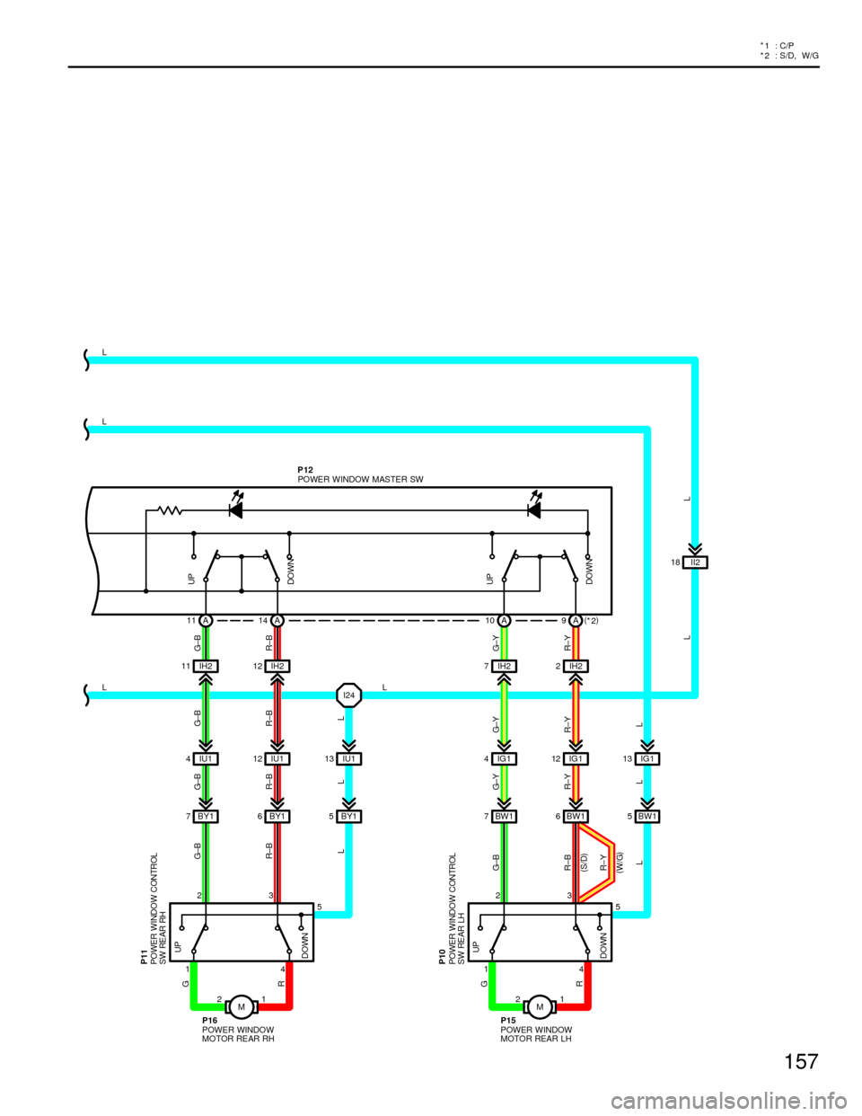 TOYOTA CAMRY 1994 XV10 / 4.G Wiring Diagrams Workshop Manual 157
*
1:C/P
* 2 : S/D, W/G
DOWN UP DOWN UP
M 21
DOWNUP
23
5
4 1BW1 7BW16
G±B
R±B R±YG±Y G±Y
R±Y
R G
BW1 5
L
POWER WINDOW
MOTORREARLH
POWER WI ND OW C ON TR OL
SW REAR LH
M 21
DOWNUP
23
5
4 1BY1 TOYOTA CAMRY 1994 XV10 / 4.G Wiring Diagrams Workshop Manual 157
*
1:C/P
* 2 : S/D, W/G
DOWN UP DOWN UP
M 21
DOWNUP
23
5
4 1BW1 7BW16
G±B
R±B R±YG±Y G±Y
R±Y
R G
BW1 5
L
POWER WINDOW
MOTORREARLH
POWER WI ND OW C ON TR OL
SW REAR LH
M 21
DOWNUP
23
5
4 1BY1