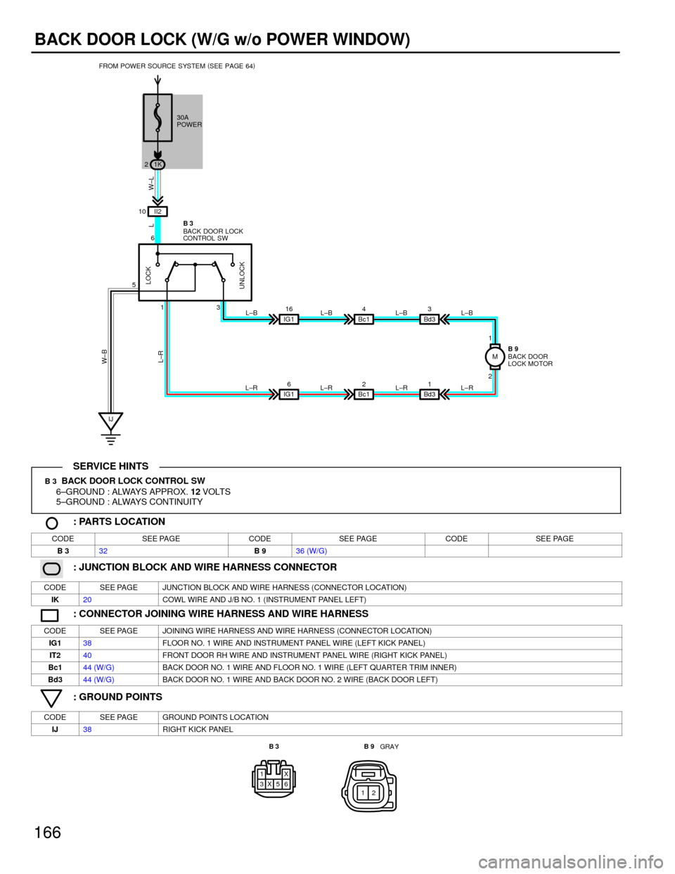 TOYOTA CAMRY 1994 XV10 / 4.G Wiring Diagrams Workshop Manual 166
BACK DOOR LOCK (W/G w/o POWER WINDOW)
II2 10
IJM
2 1 IG116
Bc14
IG16
Bc12Bd33
Bd31 FROM POWER SOURCE SYSTEM(
SEE PAGE 64)
BACK DOOR LOCK
CONTROL SW B3
W±L L W± B
L±R
L±B L±B L±B L±B
L±R L TOYOTA CAMRY 1994 XV10 / 4.G Wiring Diagrams Workshop Manual 166
BACK DOOR LOCK (W/G w/o POWER WINDOW)
II2 10
IJM
2 1 IG116
Bc14
IG16
Bc12Bd33
Bd31 FROM POWER SOURCE SYSTEM(
SEE PAGE 64)
BACK DOOR LOCK
CONTROL SW B3
W±L L W± B
L±R
L±B L±B L±B L±B
L±R LÂ