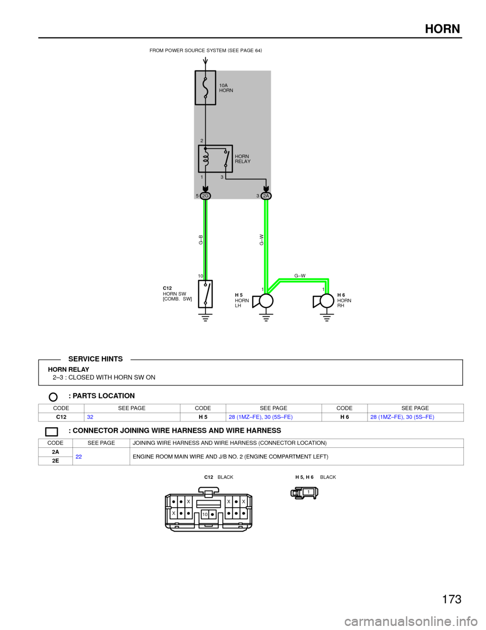 TOYOTA CAMRY 1994 XV10 / 4.G Wiring Diagrams Workshop Manual 173
HORN
10
11
G±B
G±W
G±W FROM POWER SOURCE SYSTEM(
SEE PAGE 64)
HORN SW
[COMB. SW]
HORN
LHHORN
RH C12
H5 H6
2G 52A3 10A
HORN
HORN
RELAY
13 2
HORN RELAY
2±3 : CLOSED WITH HORN SW ON
: PARTS LOCAT