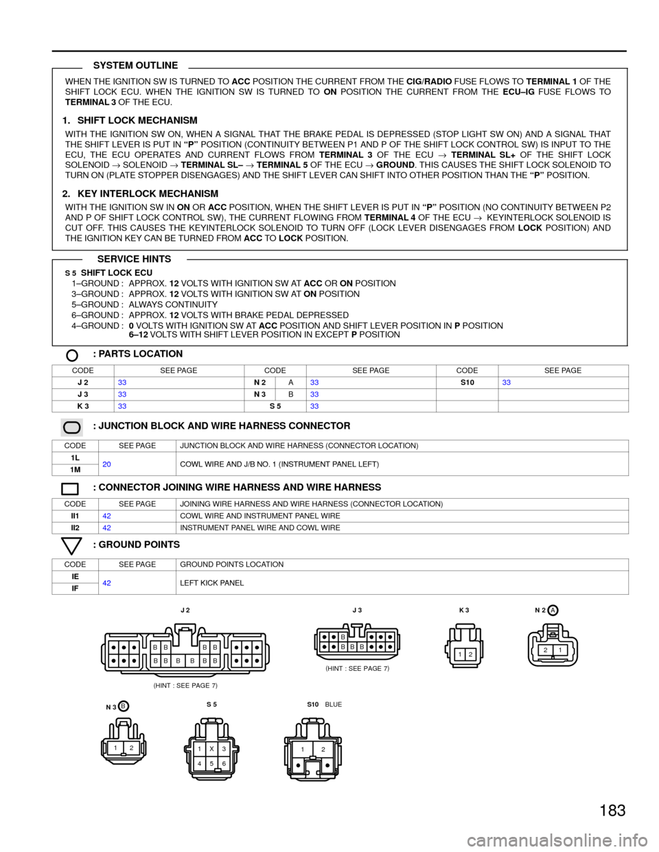 TOYOTA CAMRY 1994 XV10 / 4.G Wiring Diagrams Workshop Manual BBB
BB B B BBB
BBB J2 J3
B
(
HINT : SEE PAGE 7)(
HINT : SEE PAGE 7)
12 N3B
13X
45612 S5 S10BLUE12K3
1 2 N2A
183
WHEN THE IGNITION SW IS TURNED TO ACC POSITION THE CURRENT FROM THE CIG/RADIO FUSE FLOWS