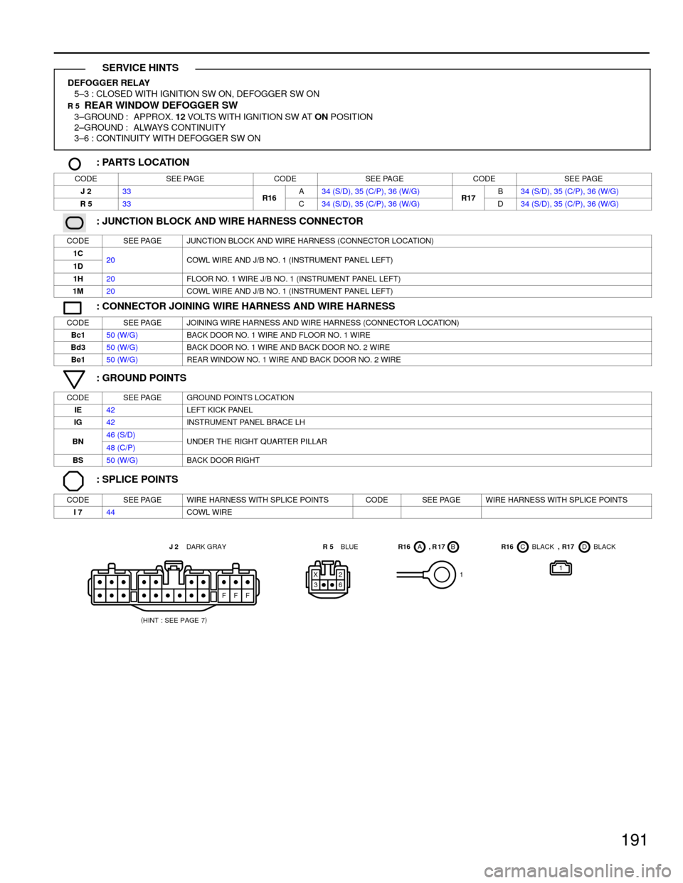 TOYOTA CAMRY 1994 XV10 / 4.G Wiring Diagrams Workshop Manual 191
DEFOGGER RELAY
5±3 : CLOSED WITH IGNITION SW ON, DEFOGGER SW ON
R 5  REAR WINDOW DEFOGGER SW
3±GROUND : APPROX. 12 VOLTS WITH IGNITION SW AT ON POSITION
2±GROUND : ALWAYS CONTINUITY
3±6 : CONT