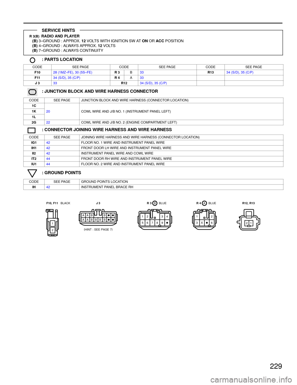 TOYOTA CAMRY 1994 XV10 / 4.G Wiring Diagrams Workshop Manual 229
R 3(B)  RADIO AND PLAYER
(B) 3±GROUND : APPROX. 12 VOLTS WITH IGNITION SW AT ON OR ACC POSITION
(B) 4±GROUND : ALWAYS APPROX. 12 VOLTS
(B) 7±GROUND : ALWAYS CONTINUITY
: PARTS LOCATION
CODESEE 