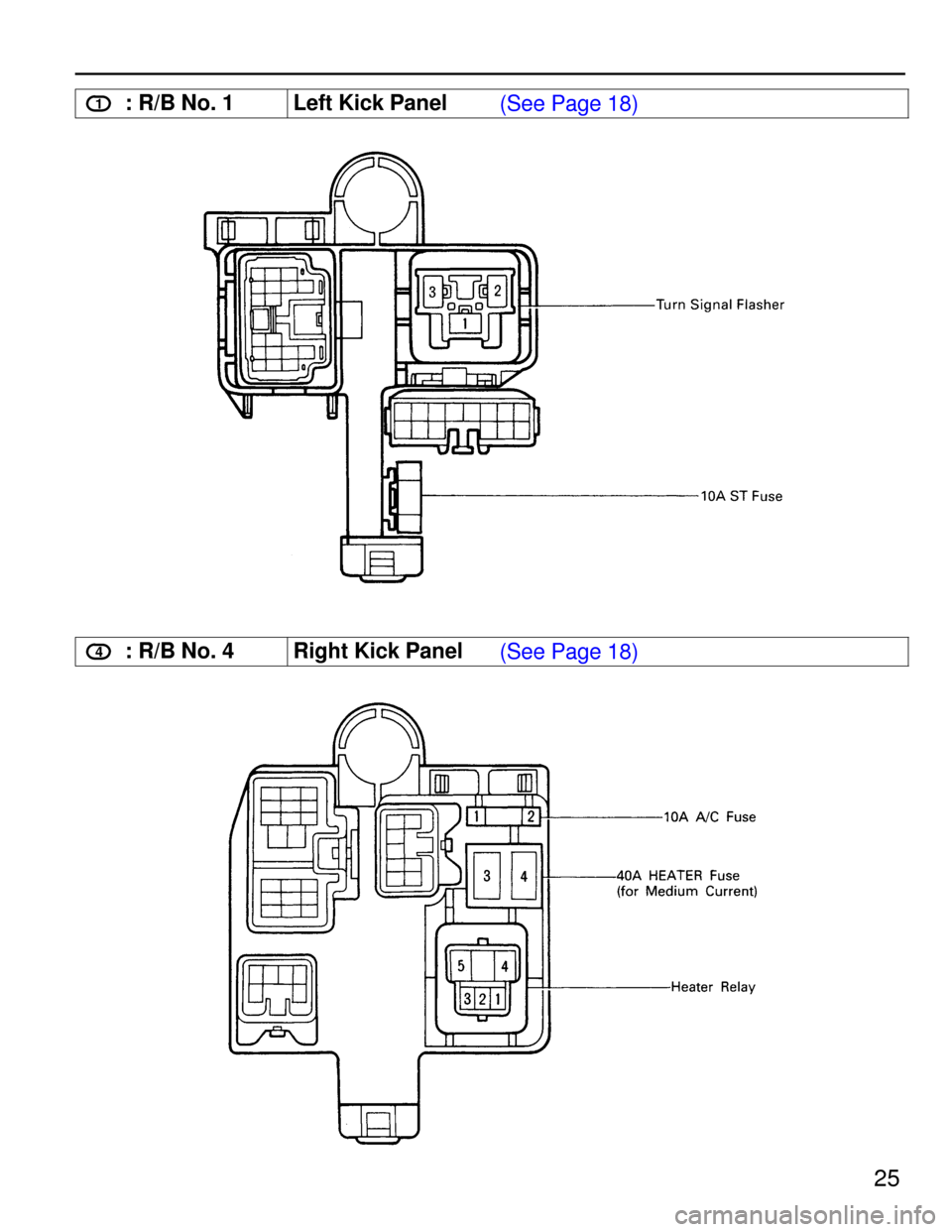 TOYOTA CAMRY 1994 XV10 / 4.G Wiring Diagrams Owners Manual 25
1: R/B No. 1Left Kick Panel(See Page 18)
4: R/B No. 4Right Kick Panel(See Page 18) 