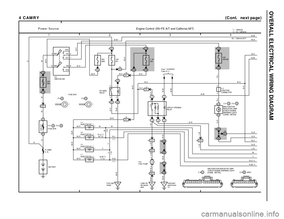 TOYOTA CAMRY 1994 XV10 / 4.G Wiring Diagrams Owners Guide OVERALL ELECTRICAL WIRING DIAGRAM
1
234
4CAMRY
4ACC
IG1
ST1
IG2
ST2 AM1 2
7
9 10 AM2
1G 91G 8
2D 2
6 6 1E 1
2C 32B2
666 2G 11A6 4
2D
3EF1IP118
21
21146 23
16 I J1
3A 13
1C 113C 18
1M 1
EB BL I G 21
21