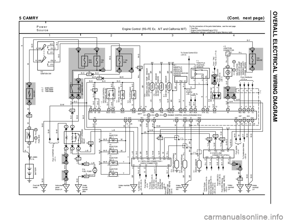 TOYOTA CAMRY 1994 XV10 / 4.G Wiring Diagrams Owners Manual OVERALL ELECTRICAL WIRING DIAGRAM
1
234
5CAMRY
4ACC
IG1
ST1
IG2
ST2 AM1 2
9 10 AM2
2 1
2 1
2 1
2 1
6412G 12H21G8
1G 92D 2
661A 6
2B 2
1E 14
2D12 IP3
IP19
3EF1
EB BL1C 113A 13
3C 18
1M 116 IJ1
BX14
BX1