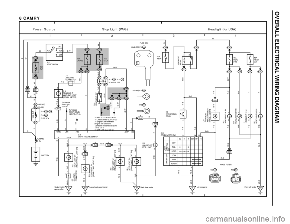 TOYOTA CAMRY 1994 XV10 / 4.G Wiring Diagrams Owners Manual OVERALL ELECTRICAL WIRING DIAGRAM
1
234
8CAMRY
1M 6 1G 3
1B 6
1L 14 EF 1
1 2
4 2
4 22 1
BL BQ 39 71
22E 2 2H 2
2G 7
2A 5
2 1
2 1
2 1
2 1 5ED1
IEEB 8ED1
3
311 9 1
13
134 R
G±R G±R G±RW
B
±STP
B
W
W