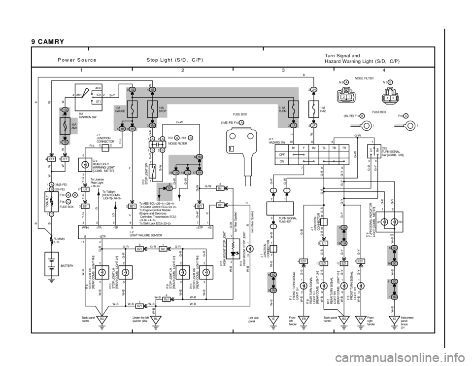 TOYOTA CAMRY 1994 XV10 / 4.G Wiring Diagrams Workshop Manual 1
234
9CAMRY
1M 6 1G 3
1B 6
1H 17 EF1
4BZ1 1 2
3 2
3 22 1
2 1
BZ17 BZ19Ba 15
BO BL 39 71
2
55 22G±W
R
G±R
W± B G± R G±R
W± B W±B W±B ±STP
B
W B
G
LG
G±W G±WG± R G±R
G± W
R W±B
W±B W±B