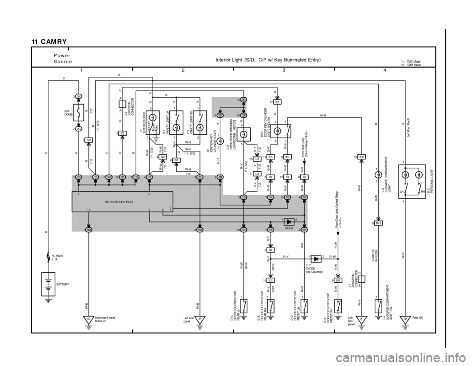 TOYOTA CAMRY 1994 XV10 / 4.G Wiring Diagrams Workshop Manual 1
234
11 C A M R Y
1C 11I11H61K12 1C51I4
1B 31K71K15 3C 14 2H 2
2G 2
1M 11H 19 1K1 3A 16 3D 14
2 1 A
A
3 II2
11 IH1
17 IJ1
15 II29IH1
IG116 IU12 II210 IH1
15 IJ1
5BZ1 16 IH2
6II2
2 1
1
IF BK 6IU1
1 1B