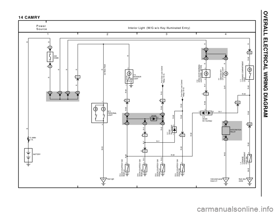 TOYOTA CAMRY 1994 XV10 / 4.G Wiring Diagrams Workshop Manual OVERALL ELECTRICAL WIRING DIAGRAM
1
234
14 CAMRY
1C 11H61C51I1 2H 2
1IV1 2G 2
12
DOOR
OFF
ON
3IV1
4 1
BP1116 IU12 II1 1I 3
1H 19 1K12 1 3A 16 3D14 3C 14
1Bc2
6 II2
2Bc3
1K 9
1H 21B 2
1H 1 6IU12Bd2
112