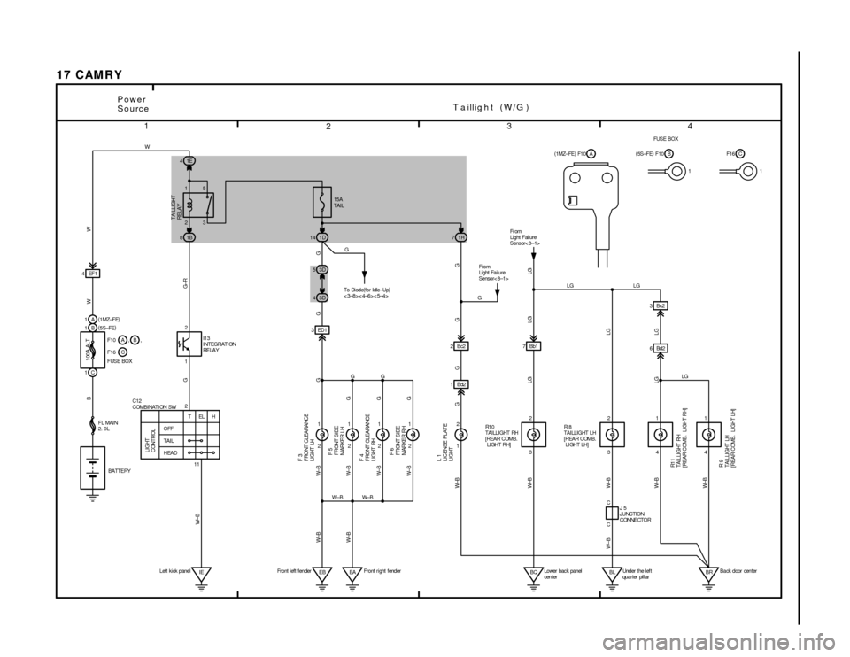 TOYOTA CAMRY 1994 XV10 / 4.G Wiring Diagrams Owners Guide 1
234
17 CAMRY
1E 4
3D 5 1B 81D14 1H7
3D 4 4EF1
3ED1
2 1
2 1
2 1
2 1
1 2 1 2
EB IE EABQ 11 2
2
344
C11 6Bd2 3Bc2
BL W
G
GGLG LG
LG G
LG
LG LGLG
W±B
W±B W±B G G G W±B W±BW± B
W±B
W±B
W±B
W±BG