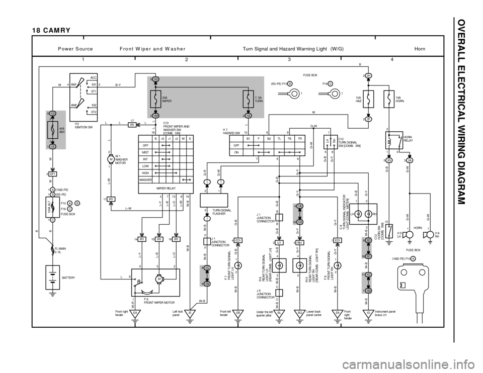 TOYOTA CAMRY 1994 XV10 / 4.G Wiring Diagrams Owners Guide OVERALL ELECTRICAL WIRING DIAGRAM
1
234
18 CAMRY
4ACC
IG1
ST 1
IG2
ST 2 AM1 2
AM2
1 2
M
11 IR1 3EF1
11
1 1M 21G 3
M 14 IR1 15 IR1 16 IR1
EAEB BQ 2 1
3 4
3 4 4ED1
4Bb1 2IJ11A 4
1H 16
F
F
1C 8
1M 52H 2
