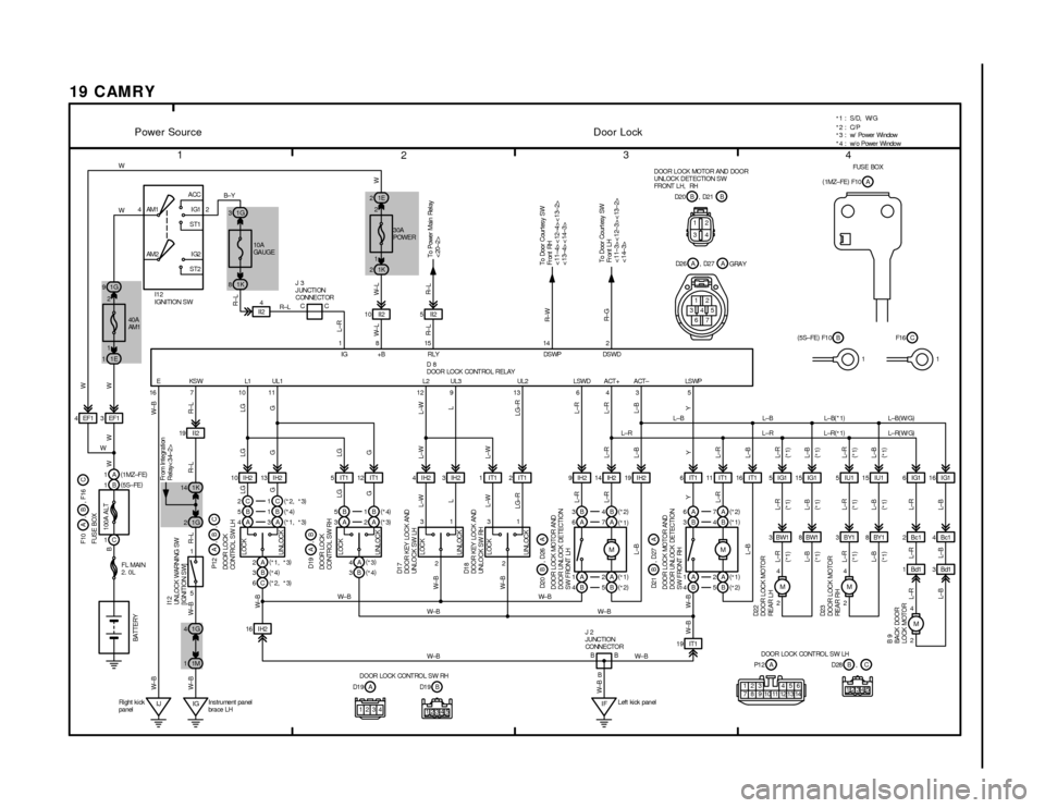 TOYOTA CAMRY 1994 XV10 / 4.G Wiring Diagrams Service Manual 1
234
19 CAMRY
4ACC
IG1
ST1
IG2
ST2 AM1 2
AM21G 3
1K 141E 2
1G 9
1E 11K 2
1K 8
1G 25 II2
4EF1 3EF1
10 IH2 13 IH2 5 IT1 12 IT1 4 IH2 3 IH2 1 IT1 2 IT1 9 IH2 14 IH2CC
16 I H2 1G 4
1M 1
IJIF IGBB
B 19 I 