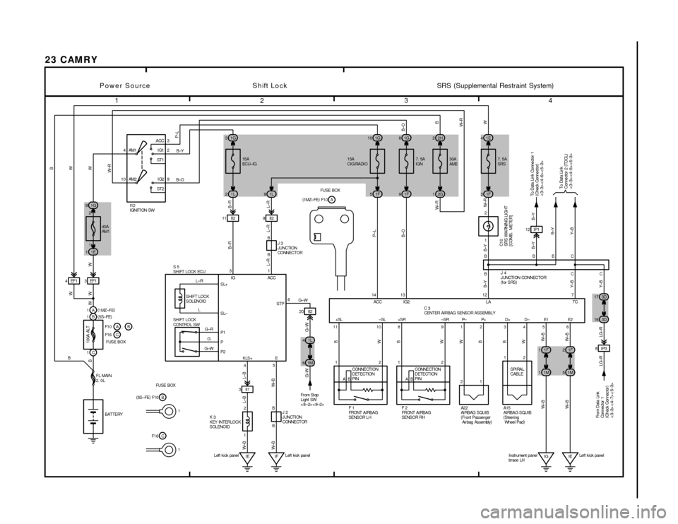 TOYOTA CAMRY 1994 XV10 / 4.G Wiring Diagrams Workshop Manual 1
234
23 CAMRY
4ACC
IG1
ST1
IG2
ST2 AM13
2
9 10 AM2
1G 9
1E 1
4EF1
SHI FT L OCK
CONTROL S WSHIFT LOCK
SOLENOID1G 3
1L 2
IF IEIG IE Left kick panel 45 3
6
1 2213D 17
3D 16
3 II11G 10 1G8
1F 51F91F3
C1 
