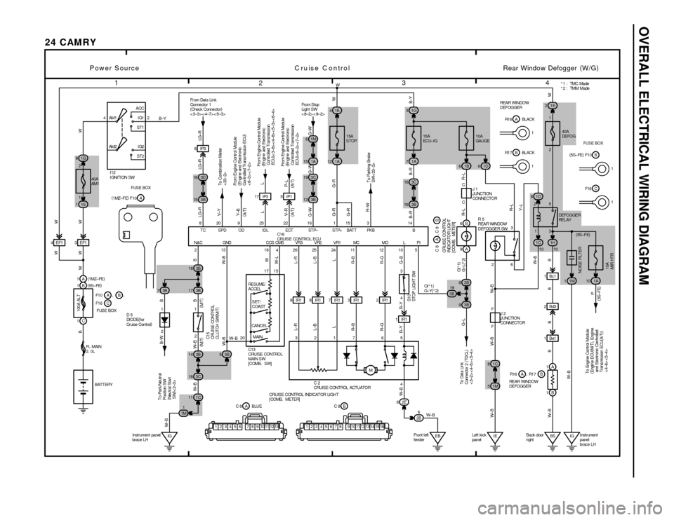TOYOTA CAMRY 1994 XV10 / 4.G Wiring Diagrams Owners Guide OVERALL ELECTRICAL WIRING DIAGRAM
1
234
24 CAMRY
4ACC
IG1
ST1
IG2
ST2 AM1 2
AM2
1G 9
3B 181E 41G3
1E 1
3B 71A 12 1A7
3B 163C 16
17 IP3 5 IP1
4EF1 3EF1
9IR1 8IR1 7IR1 3IR1 2IR1
1IR14 3
3B 14
1C 113B 5
TOYOTA CAMRY 1994 XV10 / 4.G Wiring Diagrams Owners Guide OVERALL ELECTRICAL WIRING DIAGRAM
1
234
24 CAMRY
4ACC
IG1
ST1
IG2
ST2 AM1 2
AM2
1G 9
3B 181E 41G3
1E 1
3B 71A 12 1A7
3B 163C 16
17 IP3 5 IP1
4EF1 3EF1
9IR1 8IR1 7IR1 3IR1 2IR1
1IR14 3
3B 14
1C 113B 5