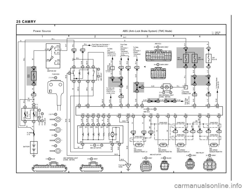 TOYOTA CAMRY 1994 XV10 / 4.G Wiring Diagrams Owners Guide 1
234
25 CAMRY
4ACC
IG1
ST1
IG2
ST2 AM1 2
AM2
3EF17EC1 3EC1
8IP3 3IP1 3A 1A
6
B
5B 1B 4A 2A
1CSR23 A
MR24 A
R±4A
D/ G5A
TC15 B
TS13 B
W
13 ASFL
1ASF R
26 ASRR
14 ASRL
18 AAST
6AMT
15 AGND
2AGND
22 AF