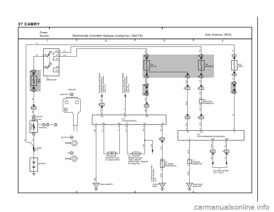 TOYOTA CAMRY 1994 XV10 / 4.G Wiring Diagrams Manual PDF 1
234
27 CAMRY
4ACC
IG1
ST 1
IG2
ST 2 AM13
2
AM2
1G 91G 3
3C 16
1E 11A 71L1
3A 15
3EF17IP213 II2
8EC1
12
ECEB BL2H 2 1G 10
1C 1 1L 92G 2
1H 6
1 I G1 2 I G1B
B
From Radio and Player
<30±1><32±2>
BWWW TOYOTA CAMRY 1994 XV10 / 4.G Wiring Diagrams Manual PDF 1
234
27 CAMRY
4ACC
IG1
ST 1
IG2
ST 2 AM13
2
AM2
1G 91G 3
3C 16
1E 11A 71L1
3A 15
3EF17IP213 II2
8EC1
12
ECEB BL2H 2 1G 10
1C 1 1L 92G 2
1H 6
1 I G1 2 I G1B
B
From Radio and Player
<30±1><32±2>
BWWW